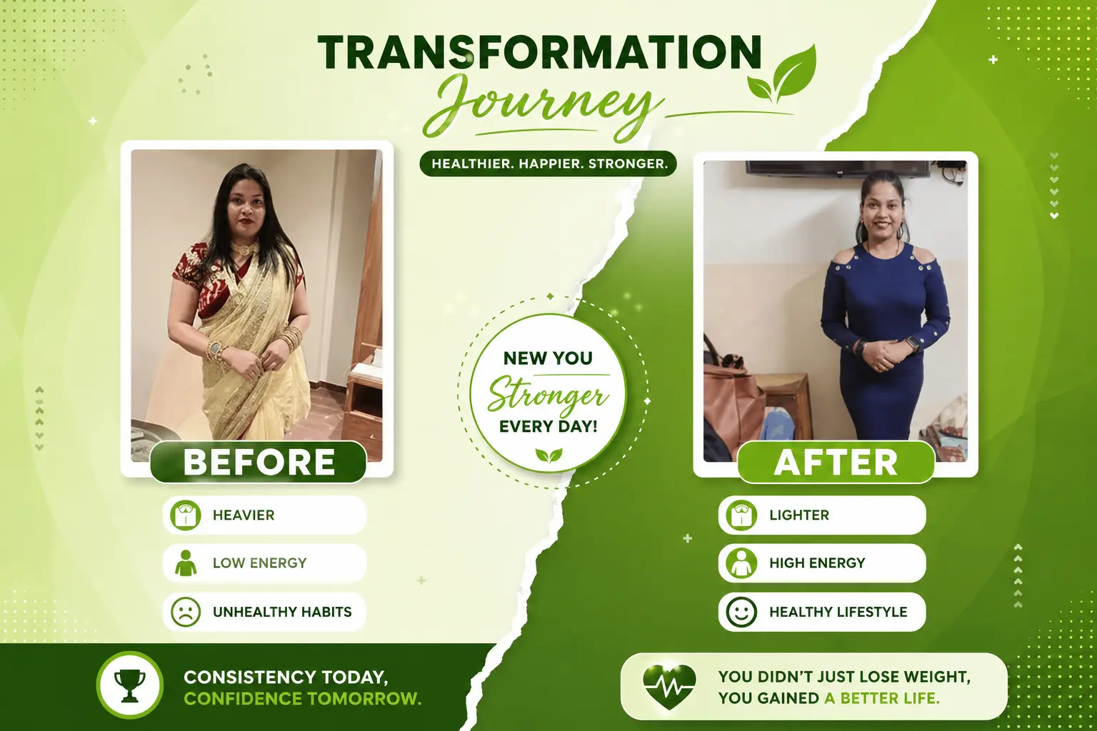Clients Transformation Result